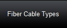 Fiber Cable Types